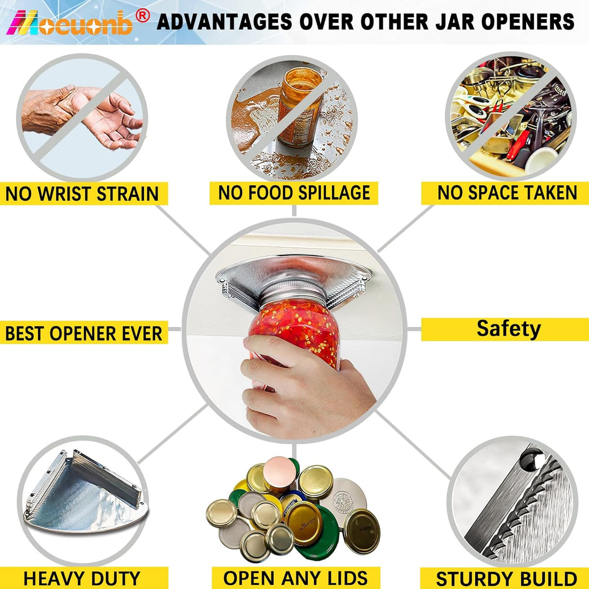 One Hand Under Cabinet Jar Opener