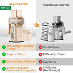 Fast Prep Rotary Grater