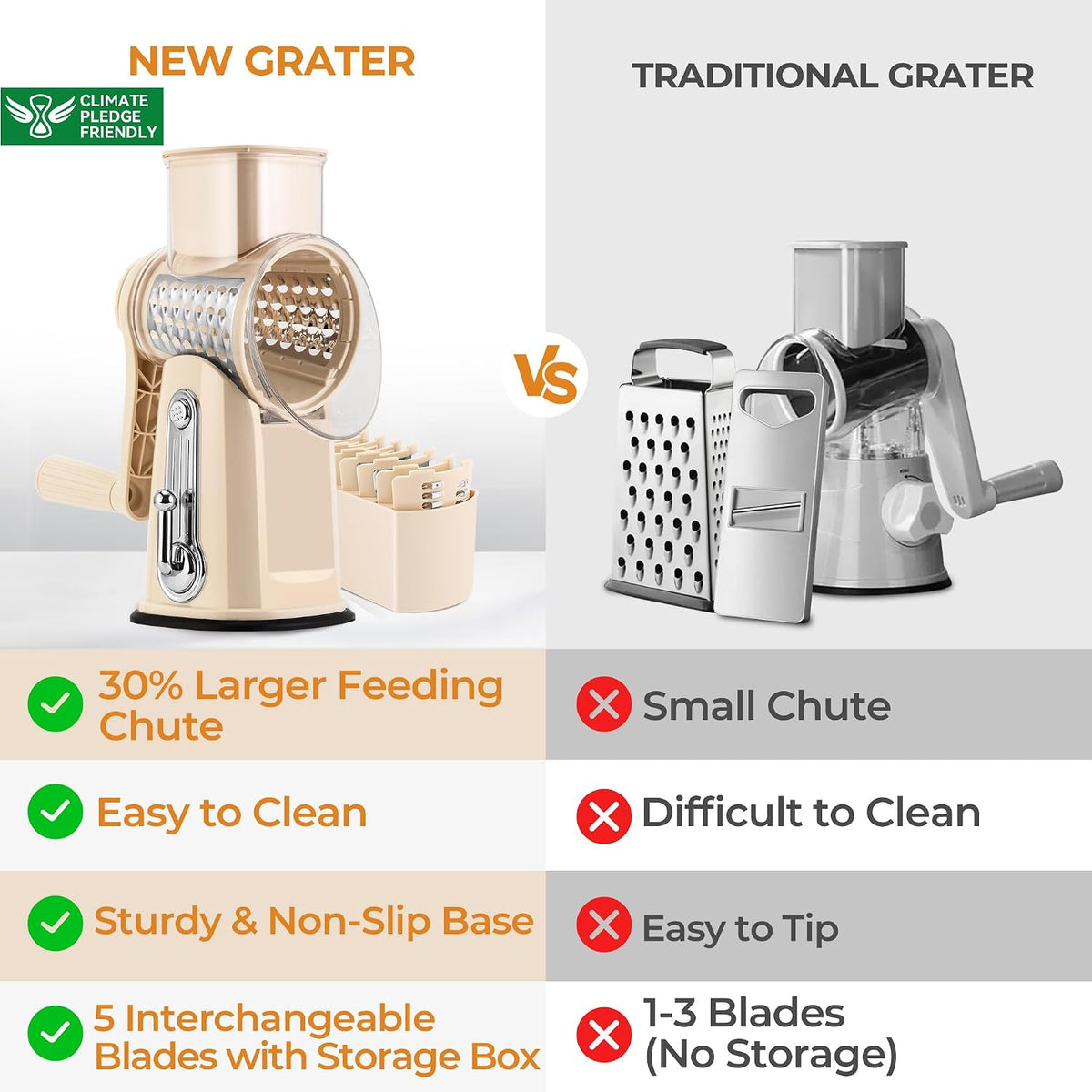 Fast Prep Rotary Grater